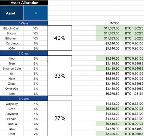 Risk Management in Crypto