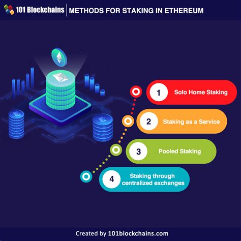 Ethereum: How to start pool mining in Linux
